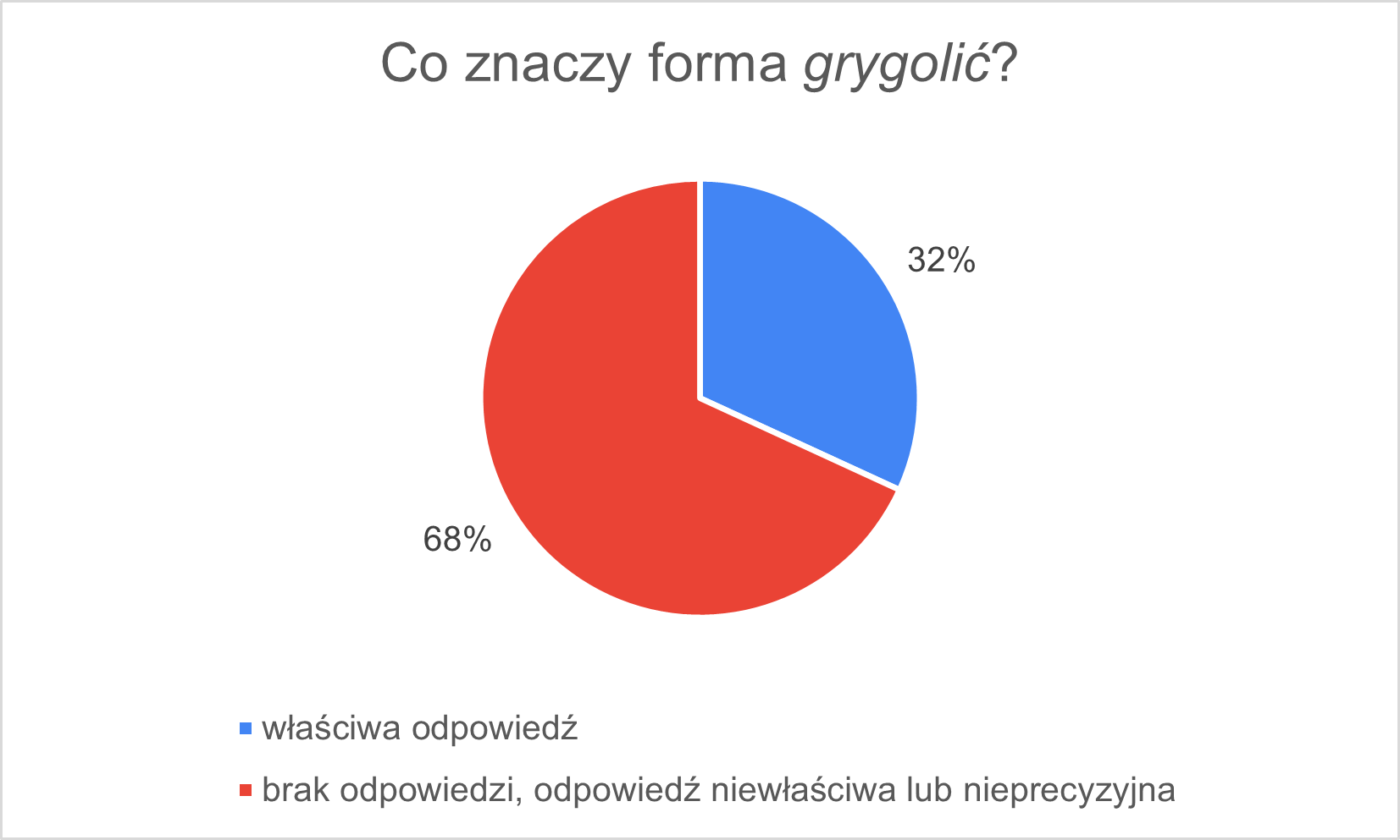 grygolic_3.png