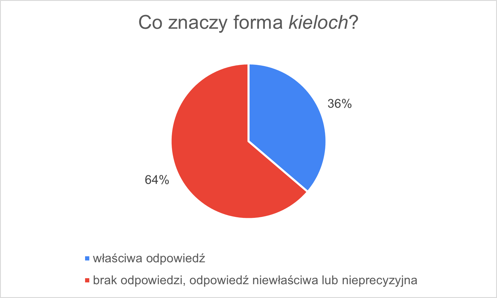 kieloch_3.png