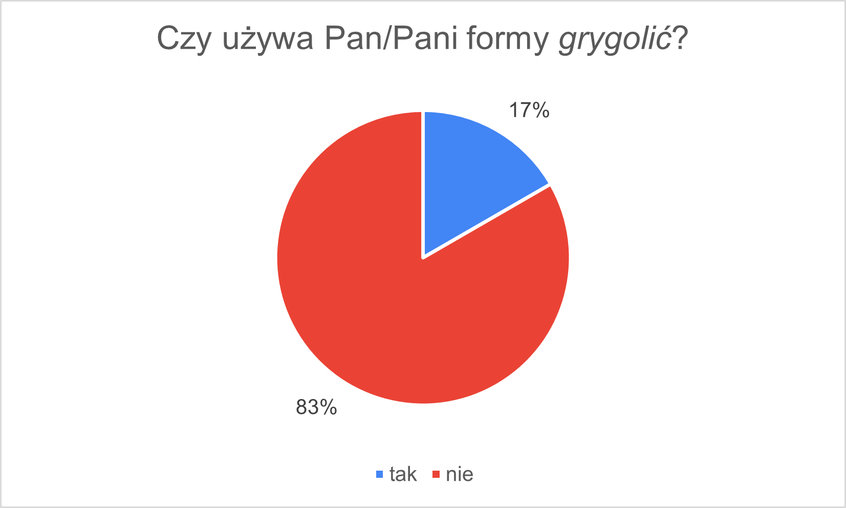 grygolic_1.png